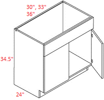 Euro M Black RTA 33" Sink Base Cabinet