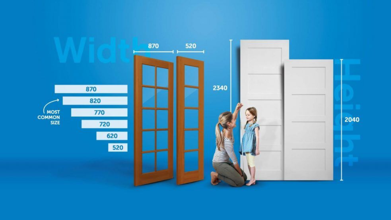 Standard Door Sizes