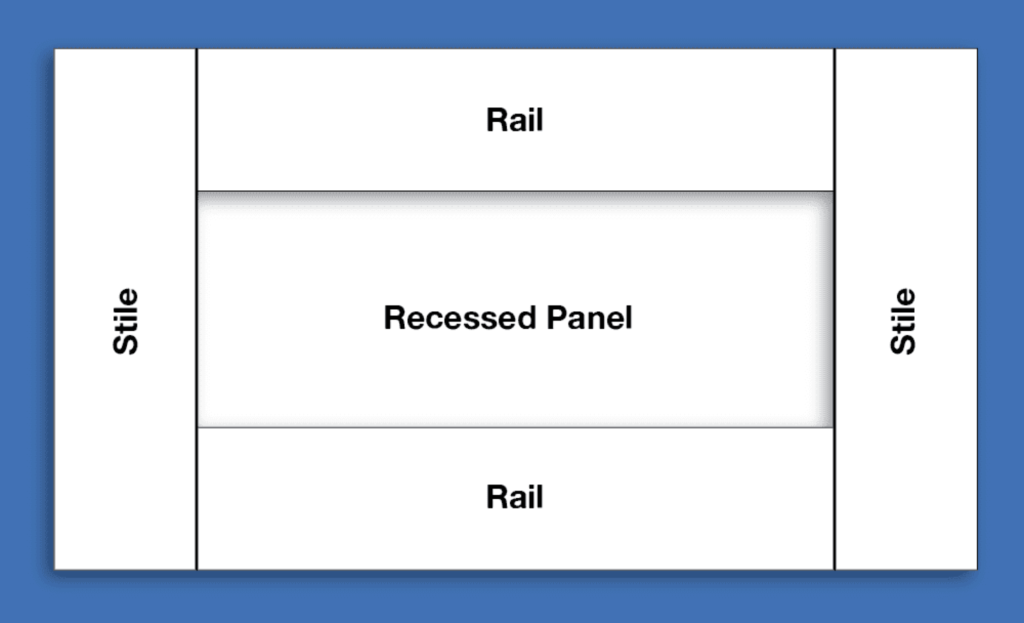 Stile Rail Frame