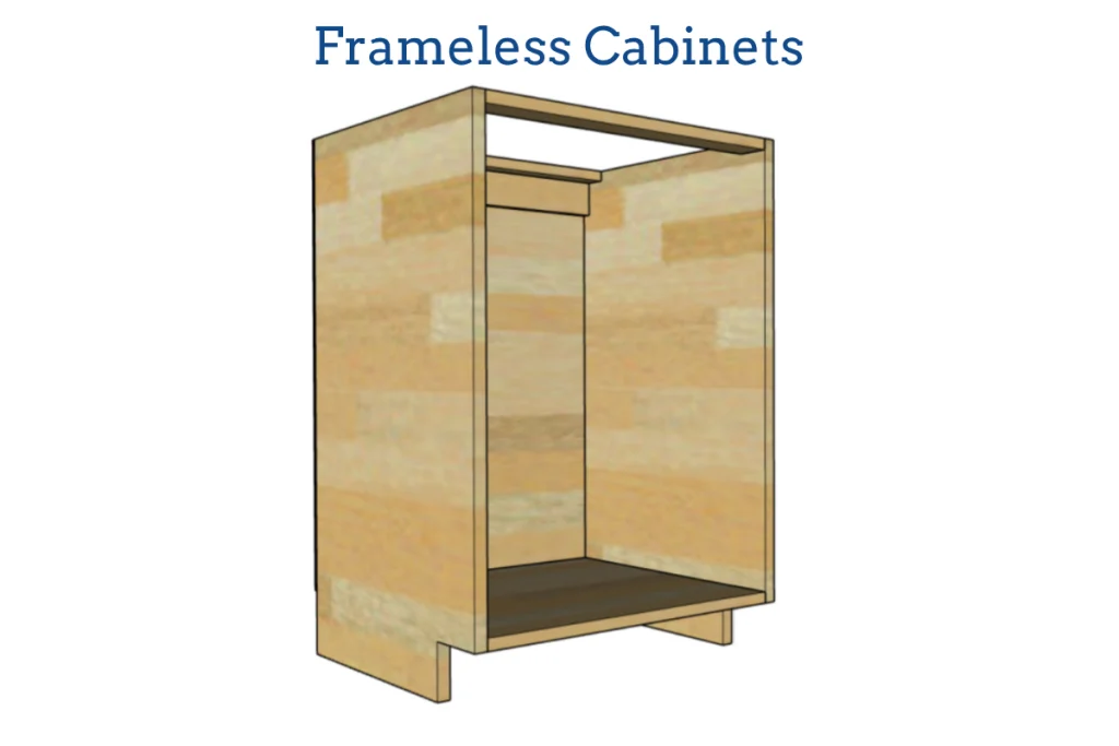 Frameless Cabinet